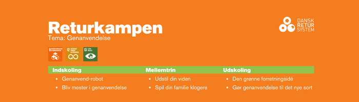 Børn og unge skal ind i returkampen